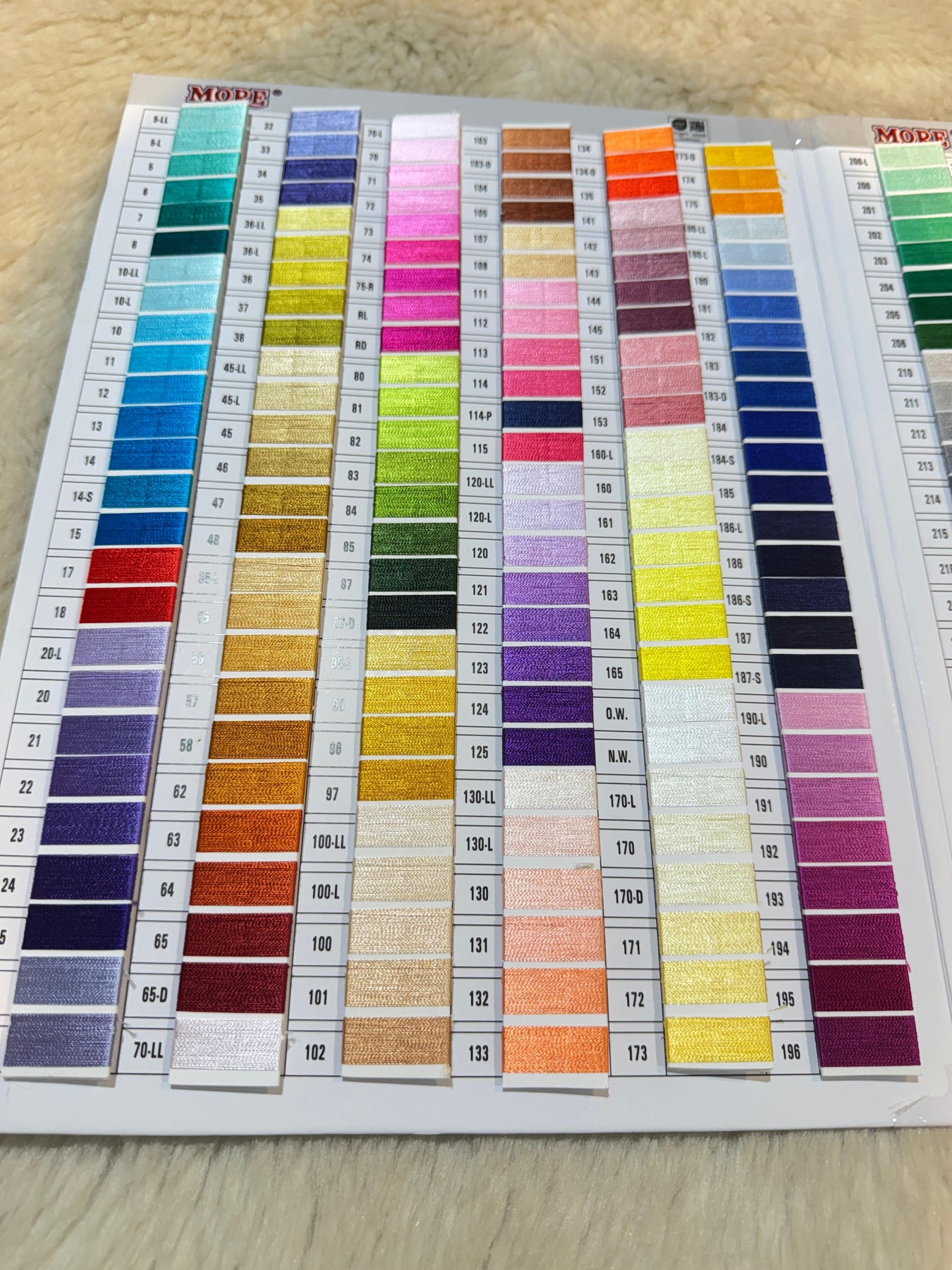 More Thread Shade Reference Chart For Matching (more than 600 shades ...