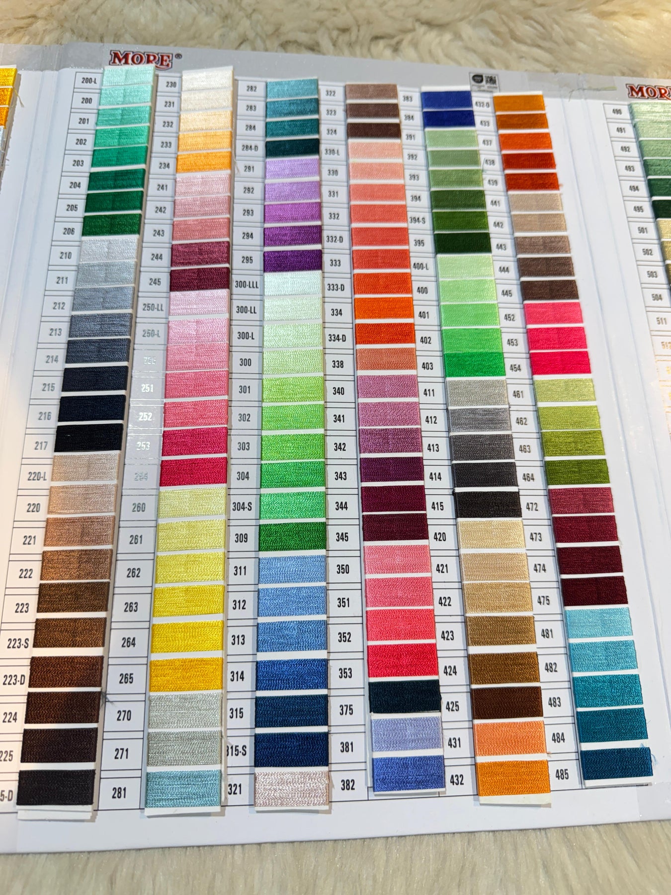 More Thread Shade Reference Chart For Matching (more than 600 shades ...